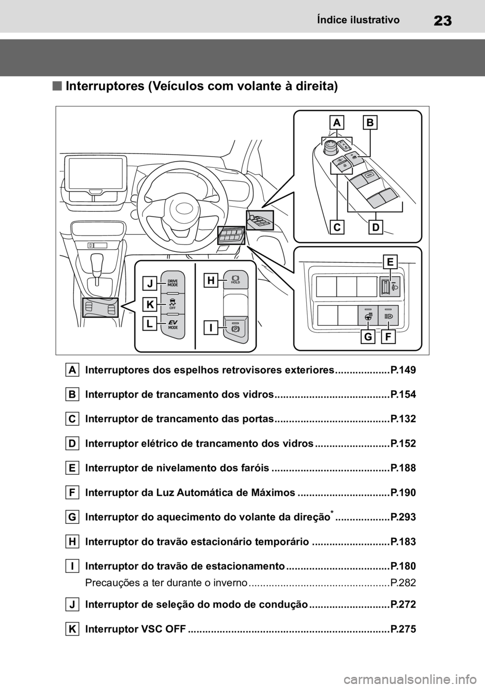 TOYOTA YARIS 2022 Manual de utilização (in Portuguese) 23Índice ilustrativo
n Interruptores (Veículos com volante à direita)
Interruptores dos espelhos retrovisores exteriores...................P.149
Interruptor de trancamento dos vidros.............. TOYOTA YARIS 2022 Manual de utilização (in Portuguese) 23Índice ilustrativo
n Interruptores (Veículos com volante à direita)
Interruptores dos espelhos retrovisores exteriores...................P.149
Interruptor de trancamento dos vidros..............