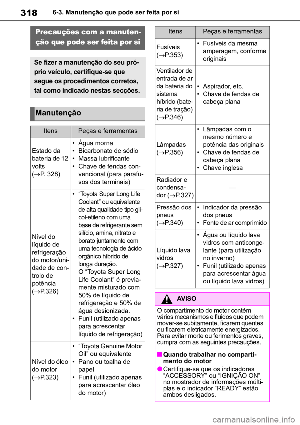 TOYOTA YARIS 2022  Manual de utilização (in Portuguese) 3186-3. Manutenção que pode ser feita por si
6-3.Manutenção que pode ser feita por si
Precauções com a manuten-
ção que pode ser feita por si

Se fizer a manutenção do seu pró -
prio veícu