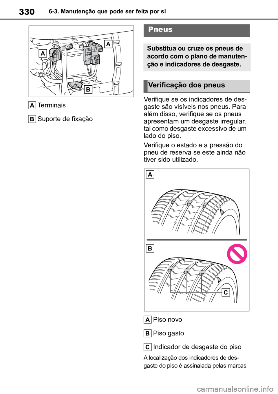 TOYOTA YARIS 2022  Manual de utilização (in Portuguese) 3306-3. Manutenção que pode ser feita por si
Terminais
Suporte de fixação Verifique se os indicadores de des
-
gaste são visíveis nos pneus. Para 
além disso, verifique se os pneus 
apresentam 