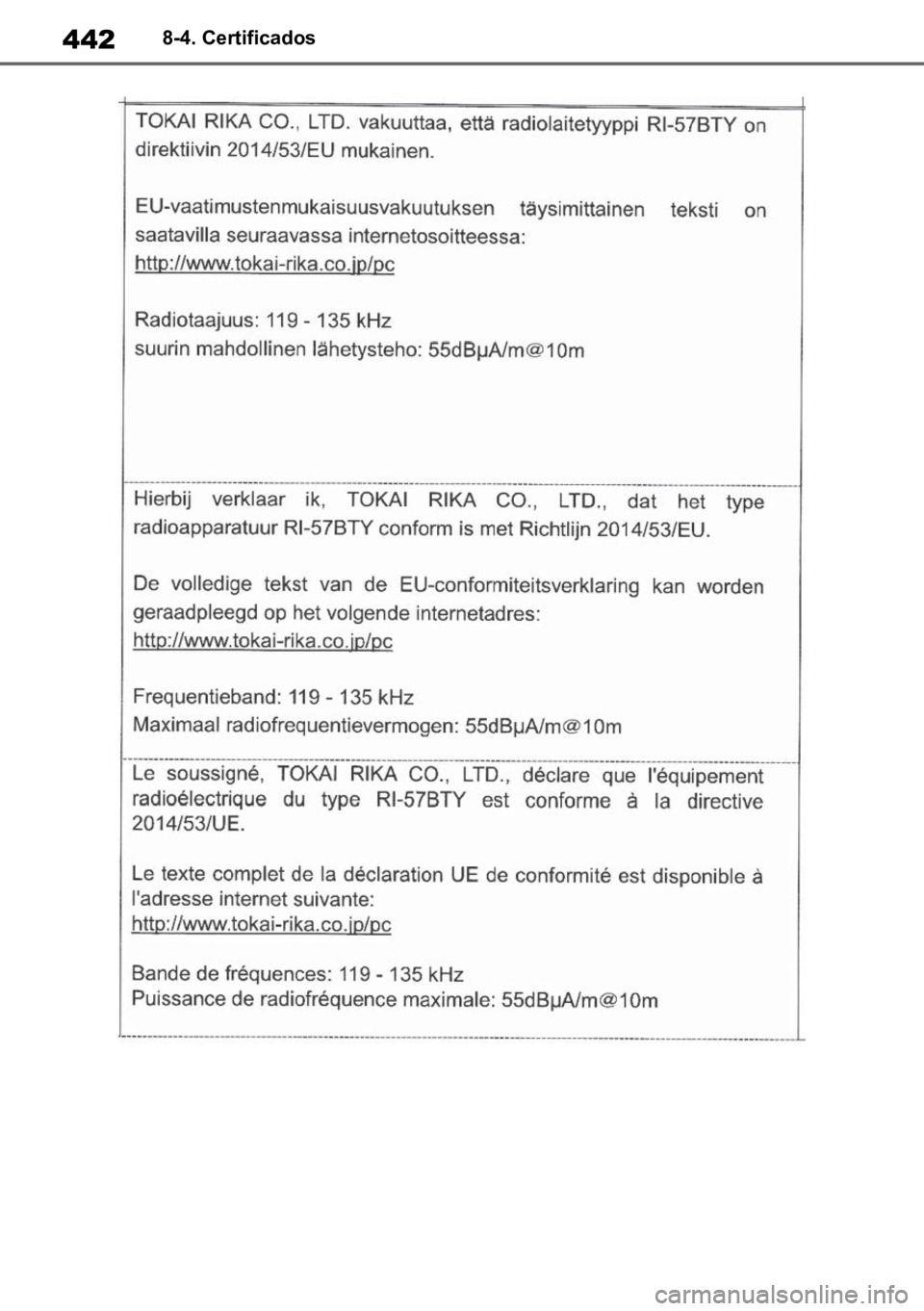 TOYOTA YARIS 2022  Manual de utilização (in Portuguese) 4428-4. Certificados 