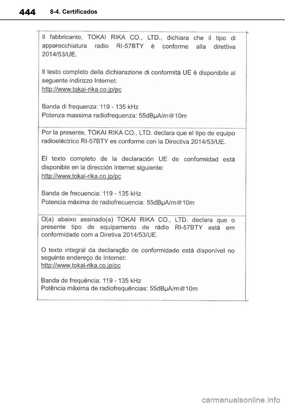 TOYOTA YARIS 2022  Manual de utilização (in Portuguese) 4448-4. Certificados 