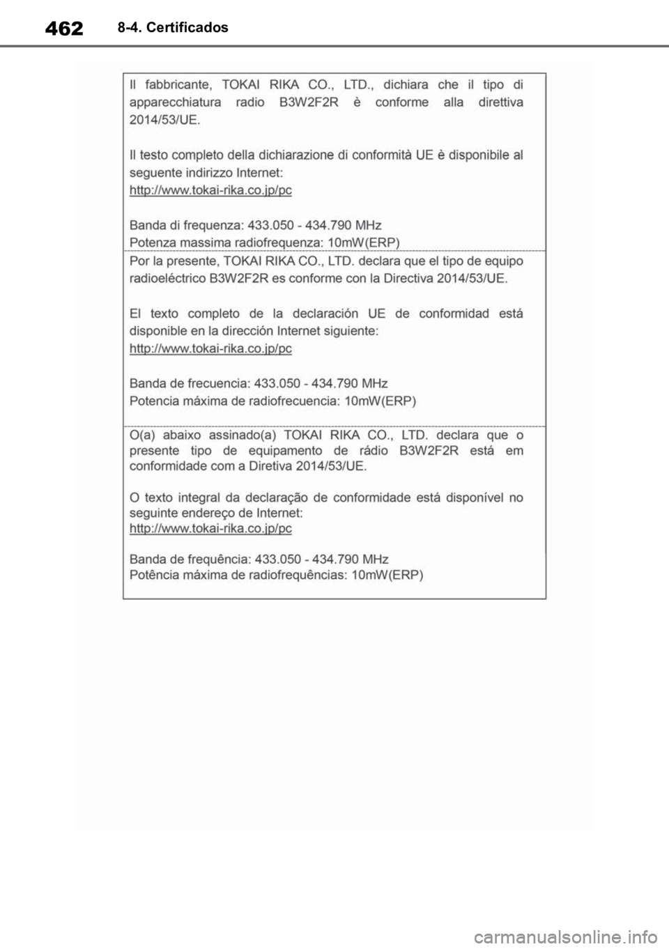 TOYOTA YARIS 2022  Manual de utilização (in Portuguese) 4628-4. Certificados 