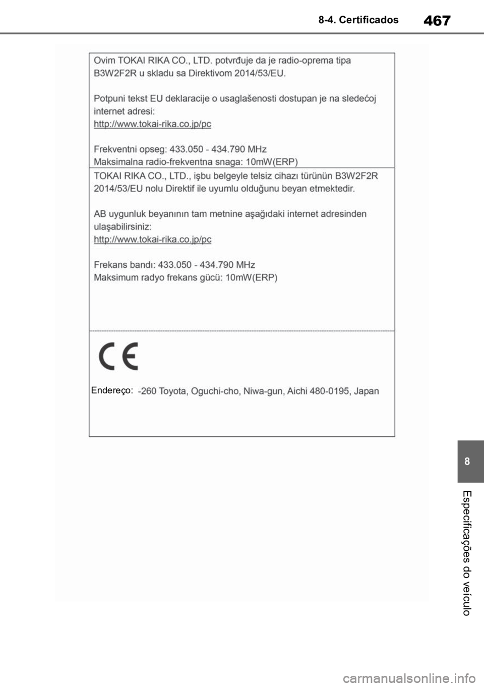 TOYOTA YARIS 2022  Manual de utilização (in Portuguese) 467
8
8-4. Certificados
Especificações do veículo
Endereço: 
