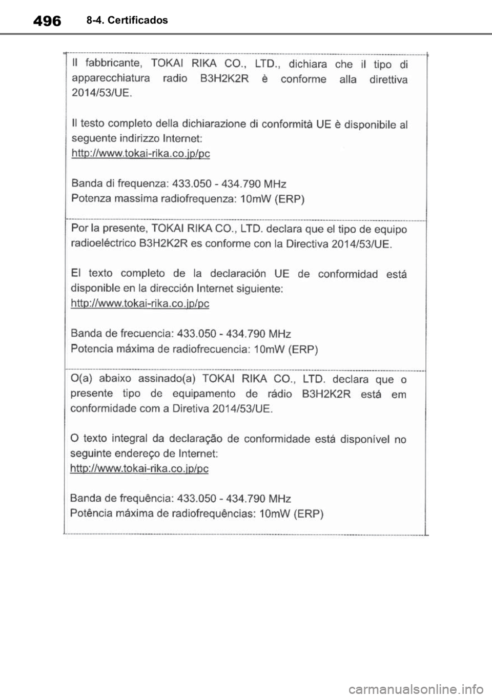 TOYOTA YARIS 2022  Manual de utilização (in Portuguese) 4968-4. Certificados 