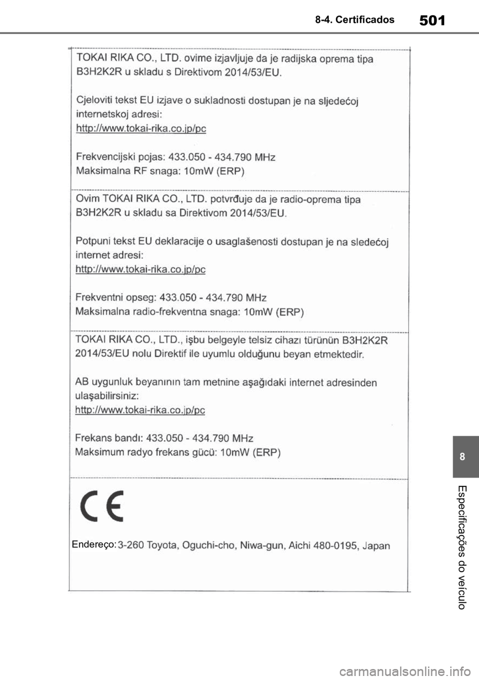 TOYOTA YARIS 2022  Manual de utilização (in Portuguese) 501
8
8-4. Certificados
Especificações do veículo
Endereço: 