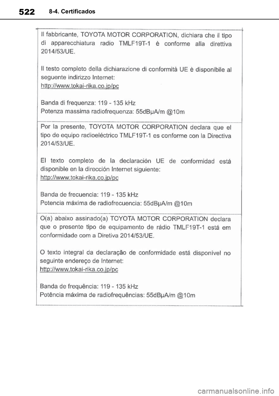 TOYOTA YARIS 2022  Manual de utilização (in Portuguese) 5228-4. Certificados 