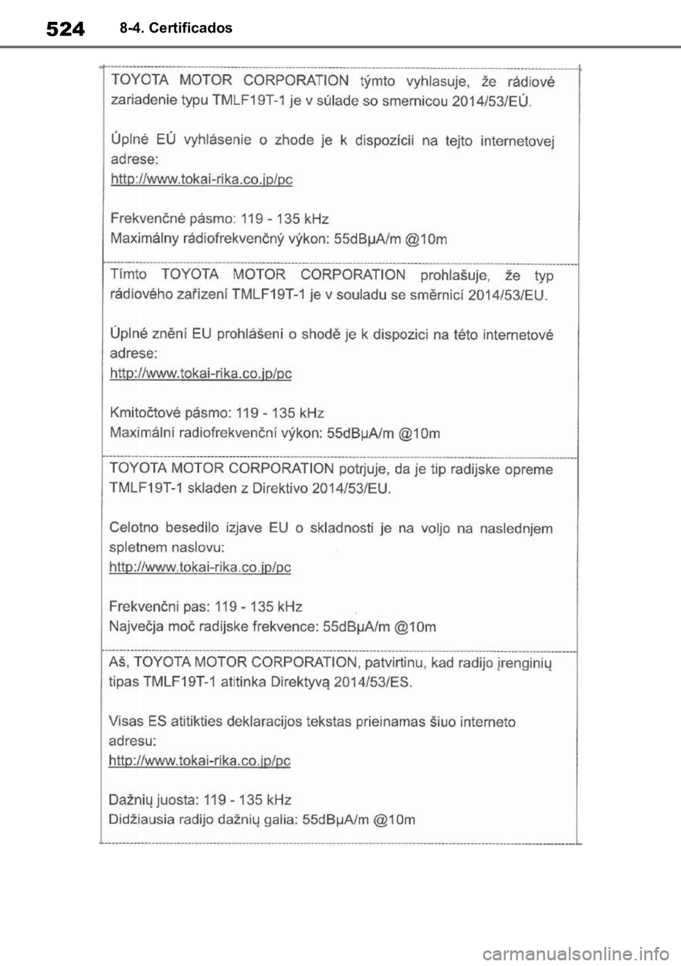 TOYOTA YARIS 2022  Manual de utilização (in Portuguese) 5248-4. Certificados 