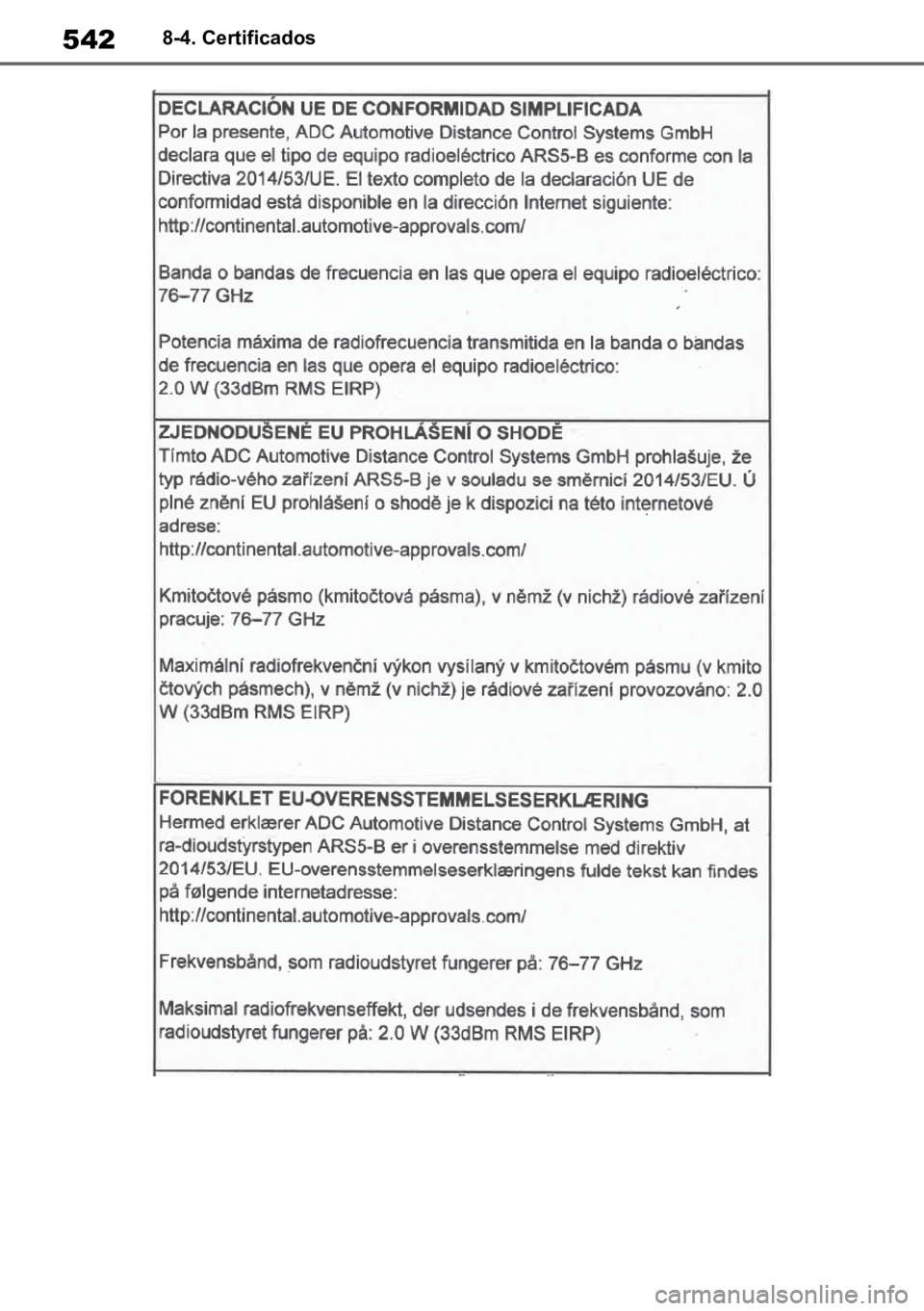 TOYOTA YARIS 2022  Manual de utilização (in Portuguese) 5428-4. Certificados 