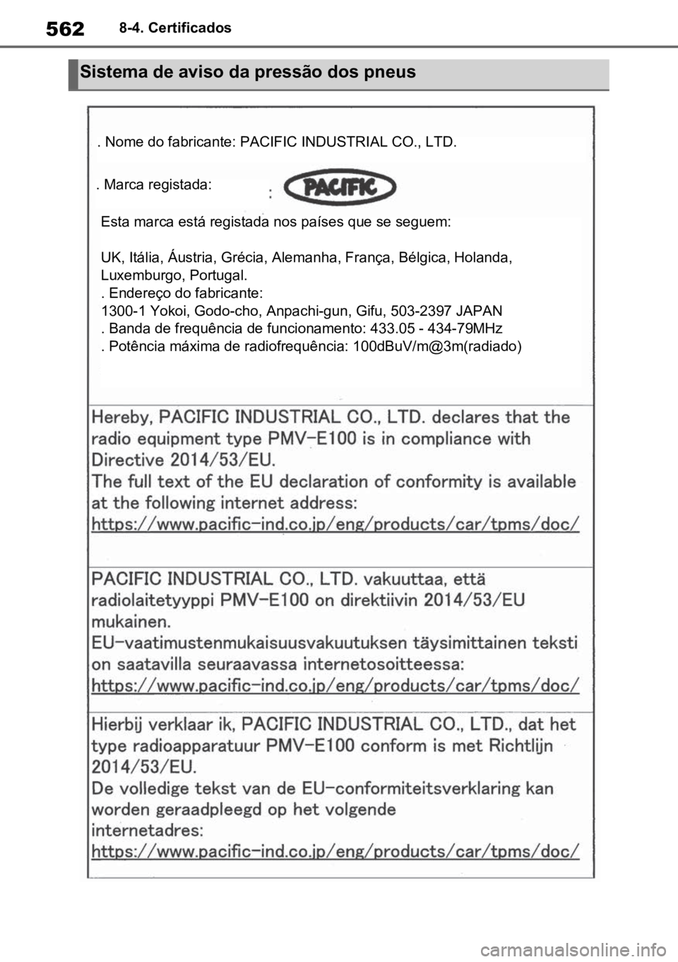 TOYOTA YARIS 2022  Manual de utilização (in Portuguese) 5628-4. Certificados
Sistema de aviso da pressão dos pneus
. Nome do fabricante: PACIFIC INDUSTRIAL CO., LTD.
. Marca registada: 
Esta marca está registada nos países que se seguem: 
UK, Itália, 