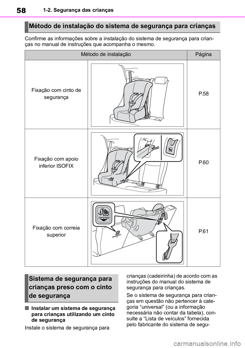 TOYOTA YARIS 2022  Manual de utilização (in Portuguese) 581-2. Segurança das crianças
Confirme as informações sobre a instalação do sistema de segurança para crian -
ças no manual de instruções que acompanha o mesmo.
nInstalar um sistema de segur