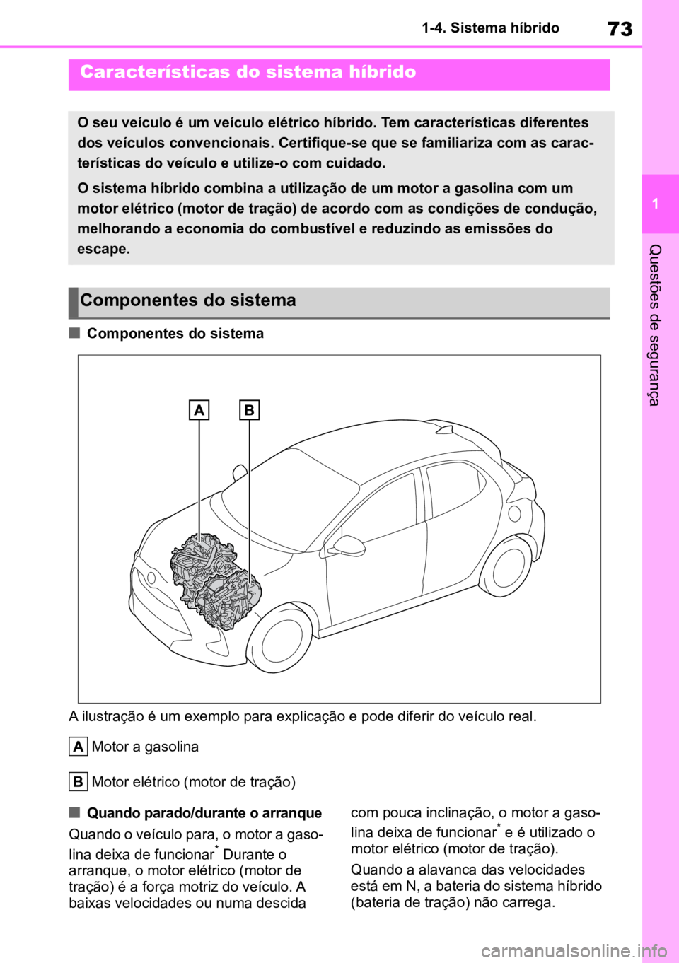 TOYOTA YARIS 2022  Manual de utilização (in Portuguese) 73
1
1-4. Sistema híbrido
Questões de segurança
1-4.Sistema híbrido
nComponentes do sistema
A ilustração é um exemplo para explicação e pode diferir do veículo real.  Motor a gasolina
Motor 