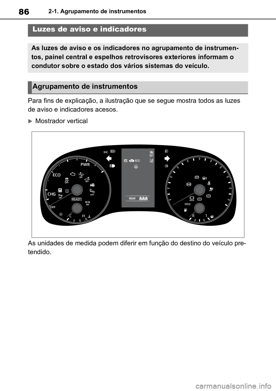 TOYOTA YARIS 2022  Manual de utilização (in Portuguese) 862-1. Agrupamento de instrumentos
2-1.Agrupamento de instrumentos
Para fins de explicação, a ilustração que se segue mostra todos as luzes 
de aviso e indicadores acesos.
Mostrador vertical
As