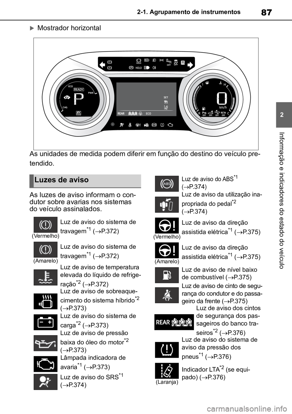 TOYOTA YARIS 2022  Manual de utilização (in Portuguese) 87
2
2-1. Agrupamento de instrumentos
Informação e indicadores do estado do veículo
Mostrador horizontal
As unidades de medida podem diferir em função do destino do veículo pre -
tendido.
As 