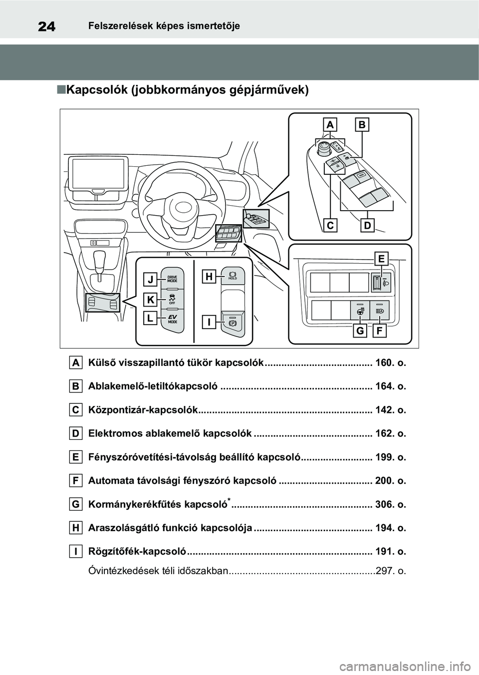 TOYOTA YARIS 2022 Kezelési útmutató (in Hungarian) 24Felszerelések képes ismertetője
nKapcsolók (jobbkormányos gépjárművek)
Külső visszapillantó tükör kapcsolók ....................................... 160. o.
Ablakemelő-letiltókapcsol TOYOTA YARIS 2022 Kezelési útmutató (in Hungarian) 24Felszerelések képes ismertetője
nKapcsolók (jobbkormányos gépjárművek)
Külső visszapillantó tükör kapcsolók ....................................... 160. o.
Ablakemelő-letiltókapcsol