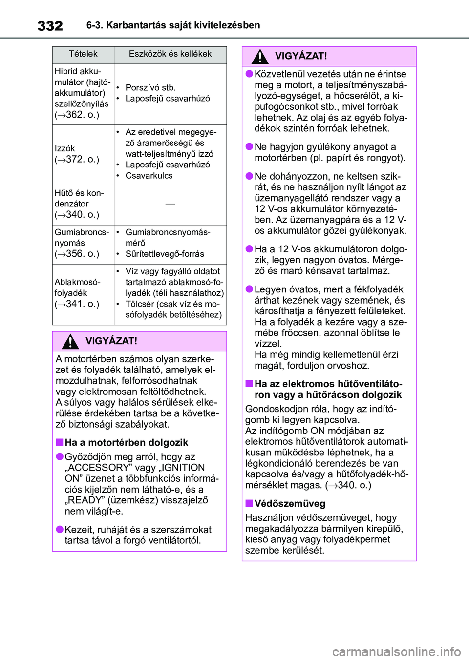 TOYOTA YARIS 2022 Kezelési útmutató (in Hungarian) 3326-3. Karbantartás saját kivitelezésben
Hibrid akku-
mulátor (hajtó-
akkumulátor)
szellőzőnyílás
(
362. o.)
• Porszívó stb.
• Laposfejű csavarhúzó
Izzók
(
372. o.)
• A TOYOTA YARIS 2022 Kezelési útmutató (in Hungarian) 3326-3. Karbantartás saját kivitelezésben
Hibrid akku-
mulátor (hajtó-
akkumulátor)
szellőzőnyílás
(
362. o.)
• Porszívó stb.
• Laposfejű csavarhúzó
Izzók
(
372. o.)
• A