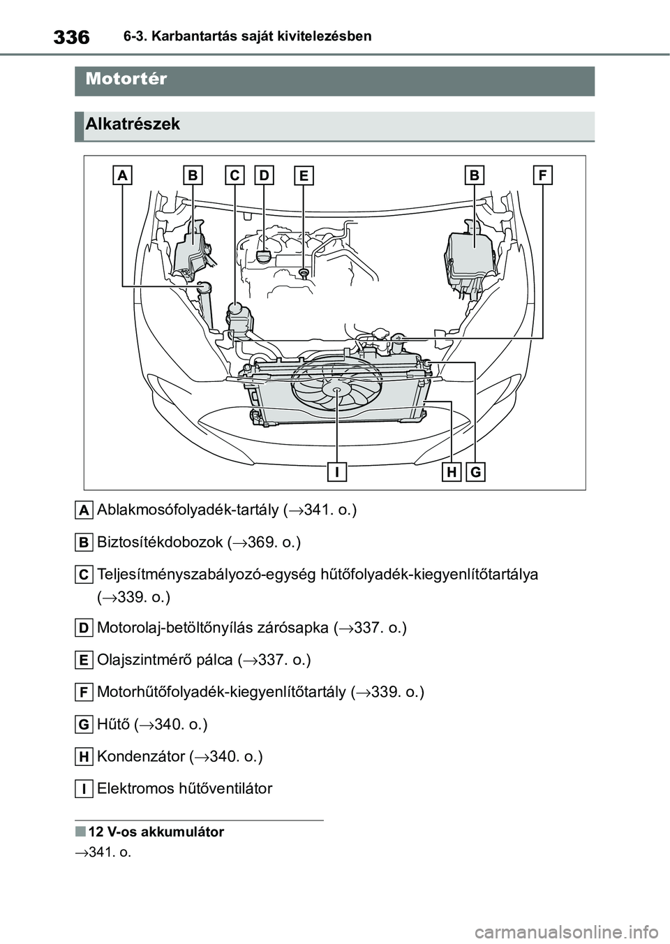 TOYOTA YARIS 2022 Kezelési útmutató (in Hungarian) 3366-3. Karbantartás saját kivitelezésben
Ablakmosófolyadék-tartály (341. o.)
Biztosítékdobozok ( 369. o.)
Teljesítményszabályozó-egység hűt őfolyadék-kiegyenlítőtartálya
( TOYOTA YARIS 2022 Kezelési útmutató (in Hungarian) 3366-3. Karbantartás saját kivitelezésben
Ablakmosófolyadék-tartály (341. o.)
Biztosítékdobozok ( 369. o.)
Teljesítményszabályozó-egység hűt őfolyadék-kiegyenlítőtartálya
(