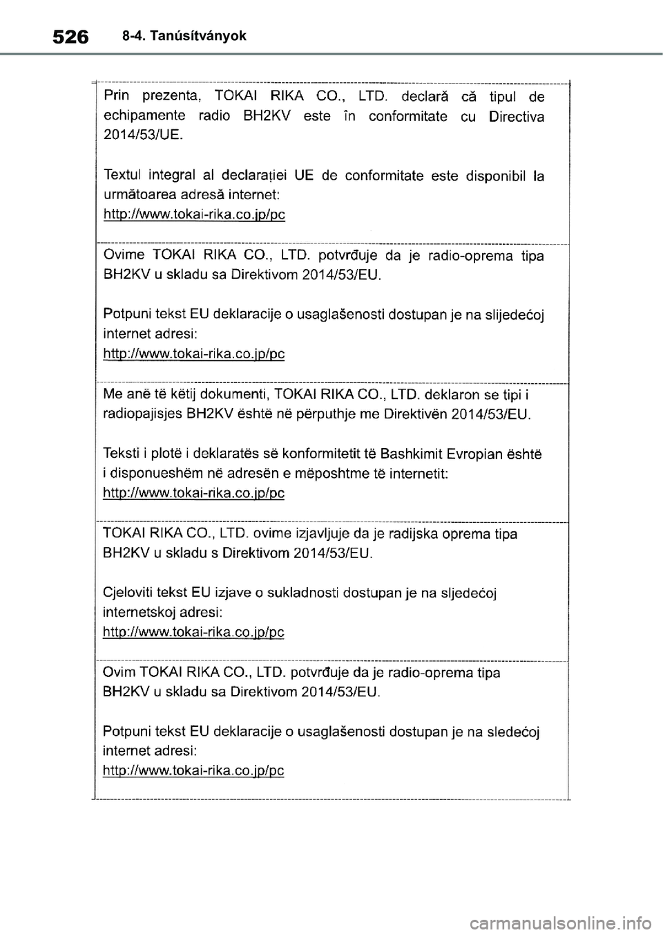 TOYOTA YARIS 2022  Kezelési útmutató (in Hungarian) 5268-4. Tanúsítványok 