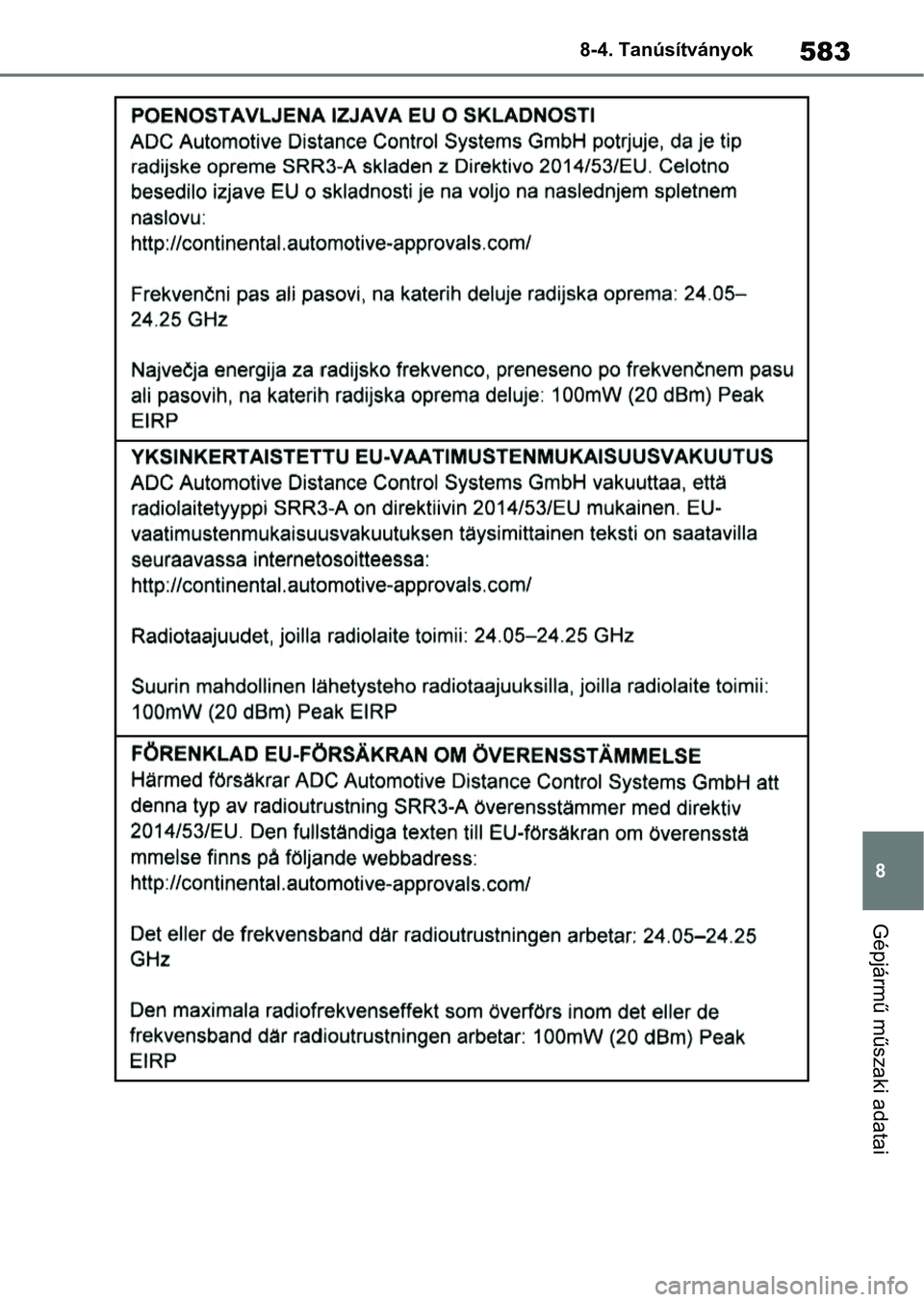 TOYOTA YARIS 2022 Kezelési útmutató (in Hungarian) 583
8
8-4. Tanúsítványok
Gépjármű műszaki adatai TOYOTA YARIS 2022 Kezelési útmutató (in Hungarian) 583
8
8-4. Tanúsítványok
Gépjármű műszaki adatai