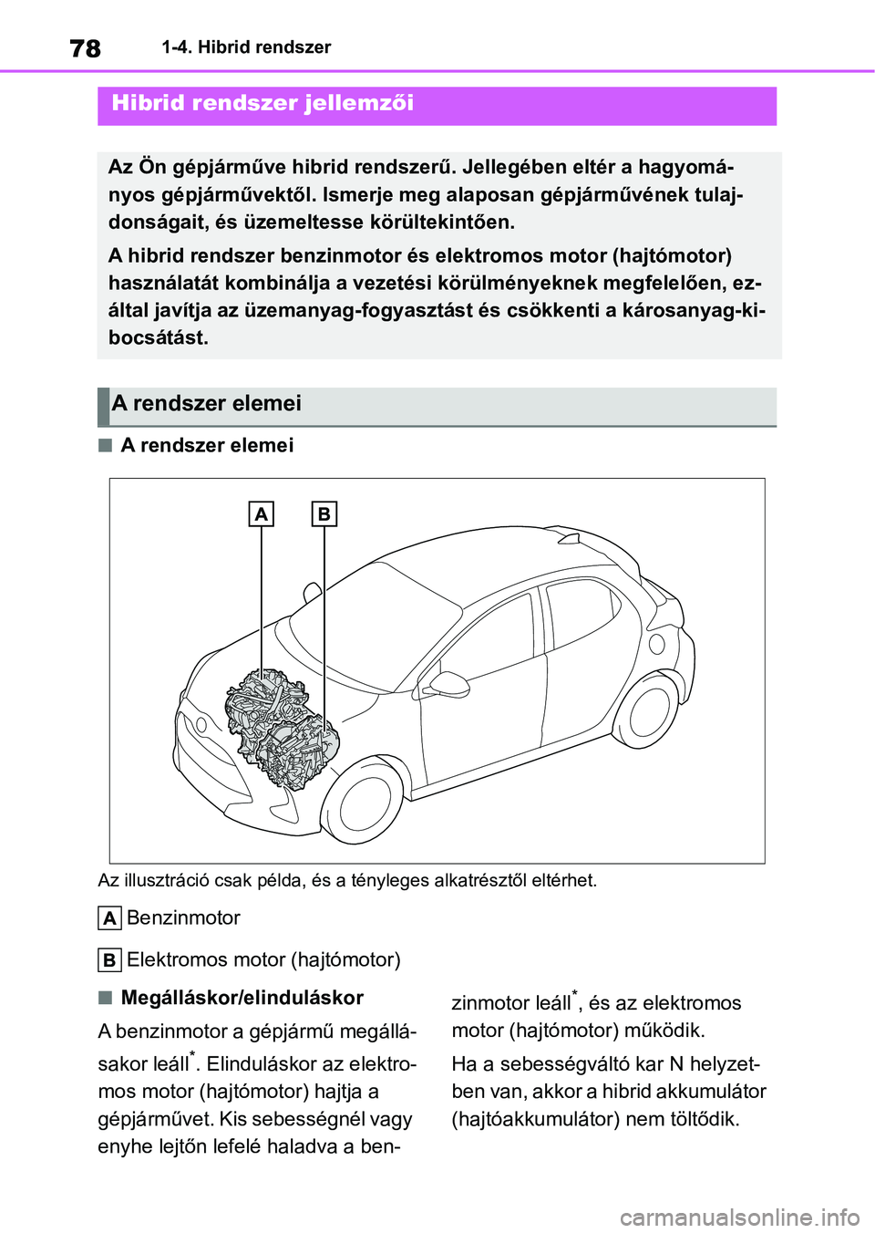TOYOTA YARIS 2022 Kezelési útmutató (in Hungarian) 781-4. Hibrid rendszer
1-4.Hibrid rendszer
nA rendszer elemei
Az illusztráció csak példa, és a tényleges alkatrésztől eltérhet.
Benzinmotor
Elektromos motor (hajtómotor)
nMegálláskor/elindu TOYOTA YARIS 2022 Kezelési útmutató (in Hungarian) 781-4. Hibrid rendszer
1-4.Hibrid rendszer
nA rendszer elemei
Az illusztráció csak példa, és a tényleges alkatrésztől eltérhet.
Benzinmotor
Elektromos motor (hajtómotor)
nMegálláskor/elindu