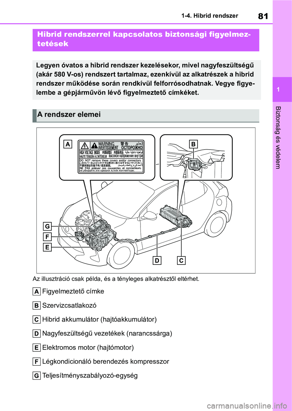 TOYOTA YARIS 2022 Kezelési útmutató (in Hungarian) 81
1
1-4. Hibrid rendszer
Biztonság és védelem
Az illusztráció csak példa, és a
tényleges alkatrésztől eltérhet.
Figyelmeztető címke
Szervizcsatlakozó
Hibrid akkumulátor (hajtóakkumul TOYOTA YARIS 2022 Kezelési útmutató (in Hungarian) 81
1
1-4. Hibrid rendszer
Biztonság és védelem
Az illusztráció csak példa, és a
tényleges alkatrésztől eltérhet.
Figyelmeztető címke
Szervizcsatlakozó
Hibrid akkumulátor (hajtóakkumul