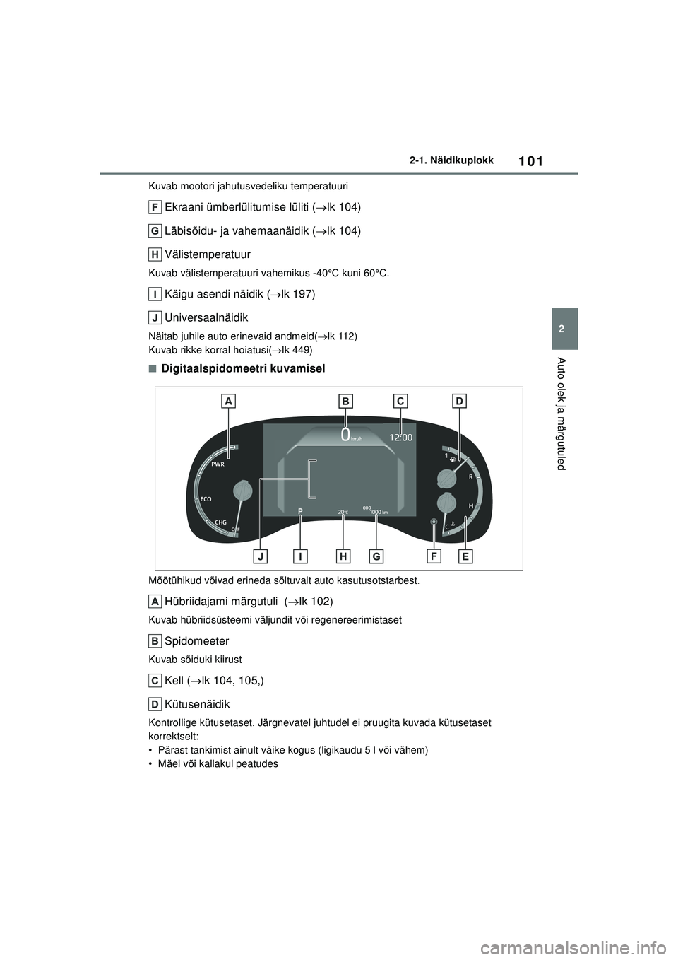 TOYOTA YARIS CROSS 2021 Kasutusjuhend (in Estonian) 101
2
YARIS CROSS Owners Manual_Europe_M52K60_EE
2-1. Näidikuplokk
Auto olek ja märgutuled
Kuvab mootori jahutusvedeliku temperatuuri
Ekraani ümberlülitumise lüliti (lk 104)
Läbisõidu- ja v TOYOTA YARIS CROSS 2021 Kasutusjuhend (in Estonian) 101
2
YARIS CROSS Owners Manual_Europe_M52K60_EE
2-1. Näidikuplokk
Auto olek ja märgutuled
Kuvab mootori jahutusvedeliku temperatuuri
Ekraani ümberlülitumise lüliti (lk 104)
Läbisõidu- ja v