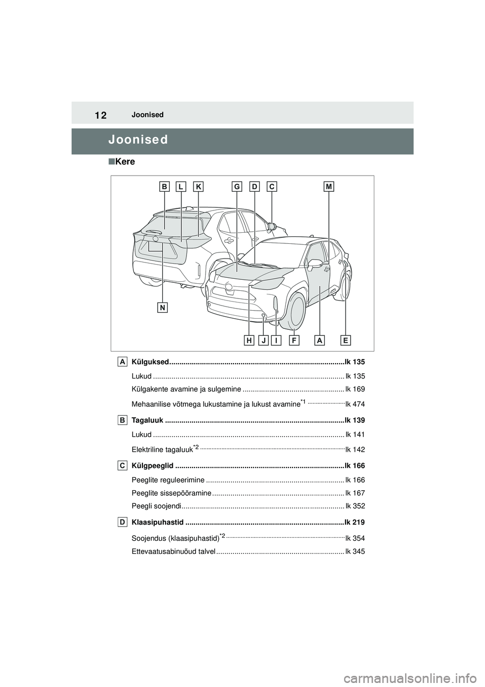 TOYOTA YARIS CROSS 2021 Kasutusjuhend (in Estonian) 12
YARIS CROSS Owners Manual_Europe_M52K60_EE
Joonised
Joonised
■Kere
Külguksed......................................................................................lk 135
Lukud .................. TOYOTA YARIS CROSS 2021 Kasutusjuhend (in Estonian) 12
YARIS CROSS Owners Manual_Europe_M52K60_EE
Joonised
Joonised
■Kere
Külguksed......................................................................................lk 135
Lukud ..................