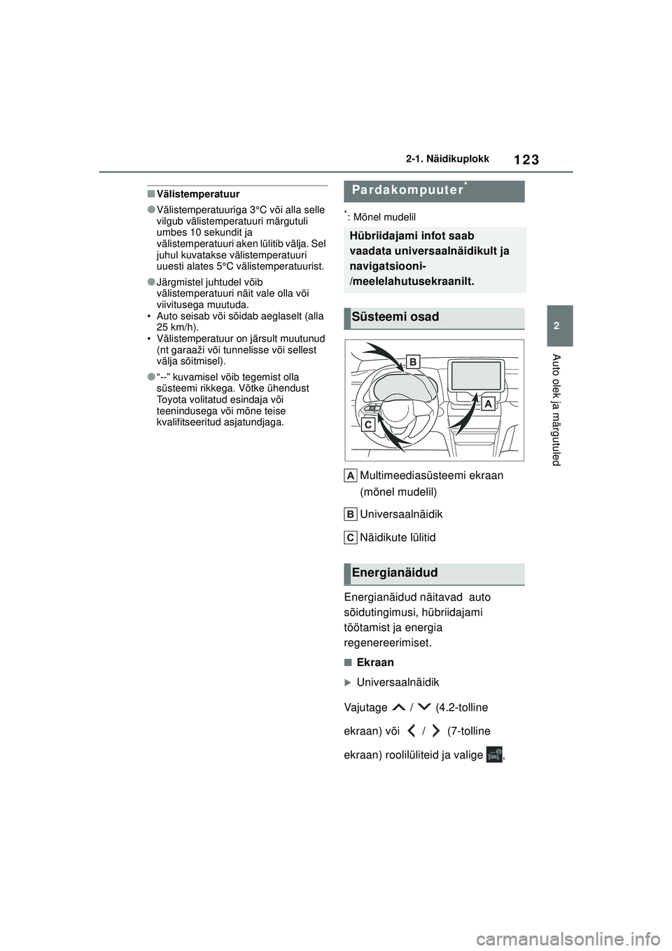 TOYOTA YARIS CROSS 2021 Kasutusjuhend (in Estonian) 123
2
YARIS CROSS Owners Manual_Europe_M52K60_EE
2-1. Näidikuplokk
Auto olek ja märgutuled
■Välistemperatuur
●Välistemperatuuriga 3°C või alla selle
vilgub välistemperatuuri märgutuli
u TOYOTA YARIS CROSS 2021 Kasutusjuhend (in Estonian) 123
2
YARIS CROSS Owners Manual_Europe_M52K60_EE
2-1. Näidikuplokk
Auto olek ja märgutuled
■Välistemperatuur
●Välistemperatuuriga 3°C või alla selle
vilgub välistemperatuuri märgutuli
u