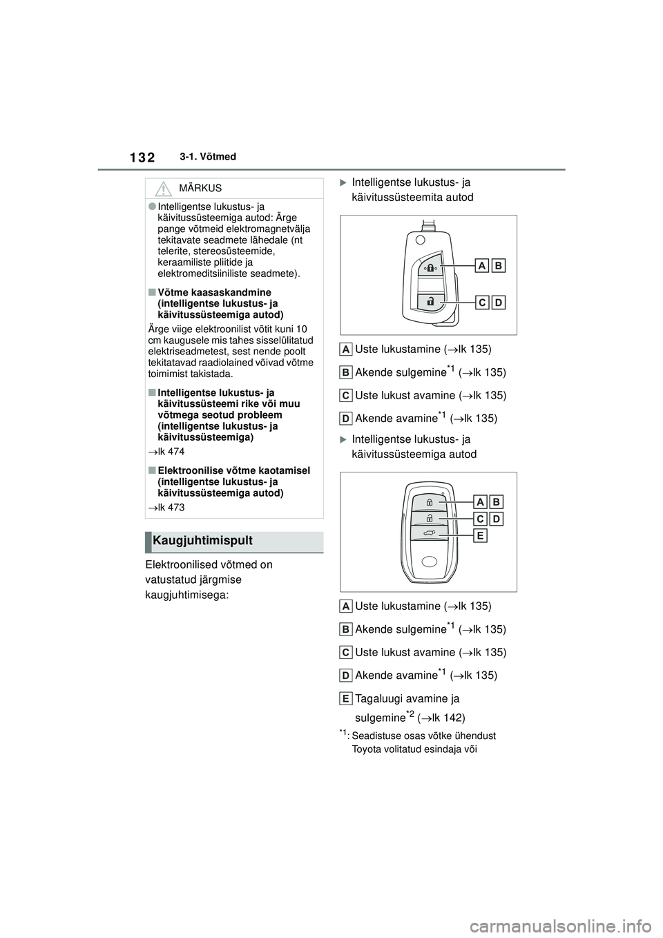 TOYOTA YARIS CROSS 2021  Kasutusjuhend (in Estonian) 132
YARIS CROSS Owners Manual_Europe_M52K60_EE
3-1. Võtmed
Elektroonilised võtmed on 
vatustatud järgmise 
kaugjuhtimisega:
�XIntelligentse lukustus- ja 
käivitussüsteemita autodUste lukustamine
