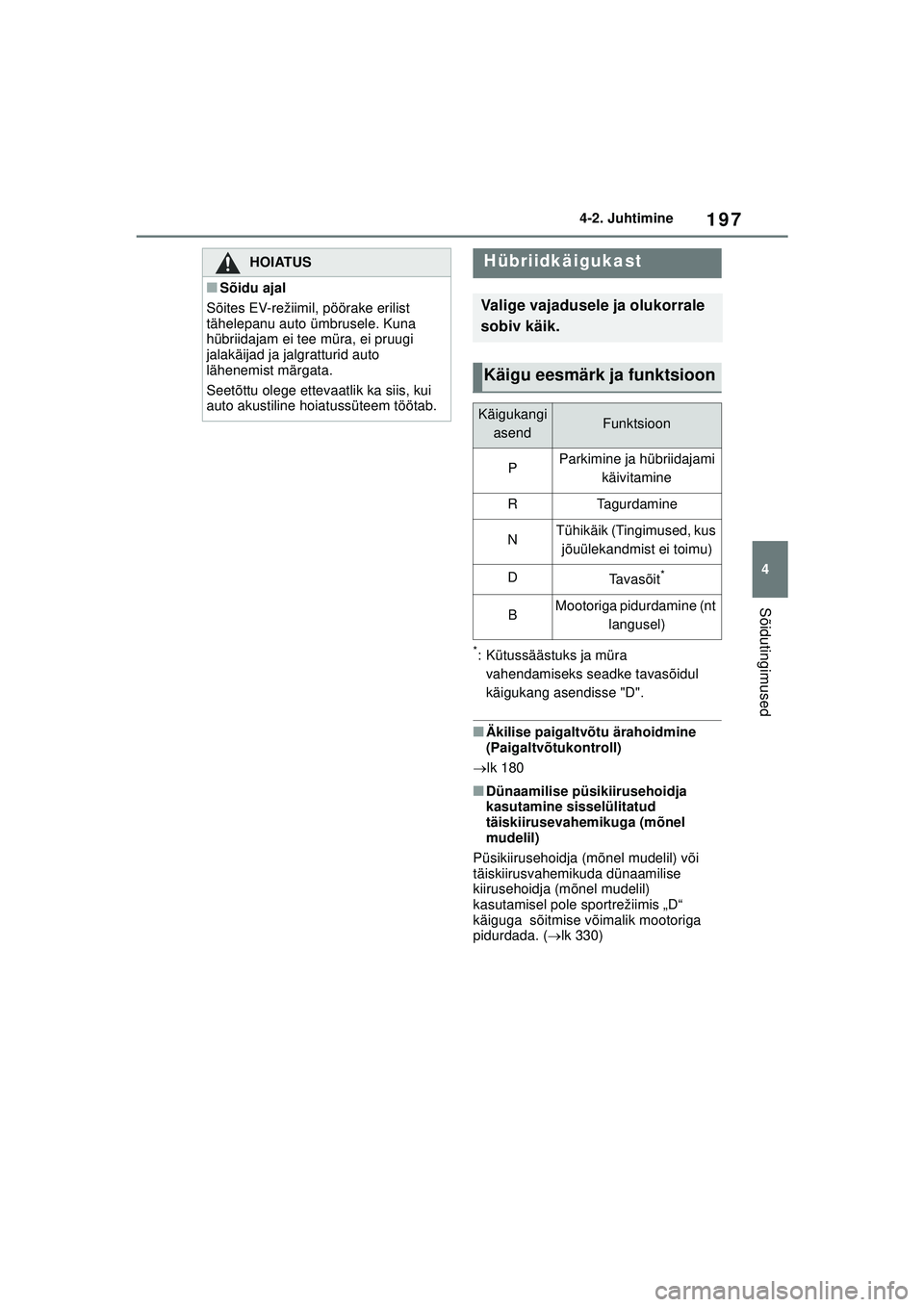 TOYOTA YARIS CROSS 2021 Kasutusjuhend (in Estonian) 197
4
YARIS CROSS Owners Manual_Europe_M52K60_EE
4-2. Juhtimine
Sõidutingimused
*: Kütussäästuks ja müra vahendamiseks seadke tavasõidul
käigukang asendisse "D".
■Äkilise paigaltvõtu ära TOYOTA YARIS CROSS 2021 Kasutusjuhend (in Estonian) 197
4
YARIS CROSS Owners Manual_Europe_M52K60_EE
4-2. Juhtimine
Sõidutingimused
*: Kütussäästuks ja müra vahendamiseks seadke tavasõidul
käigukang asendisse "D".
■Äkilise paigaltvõtu ära