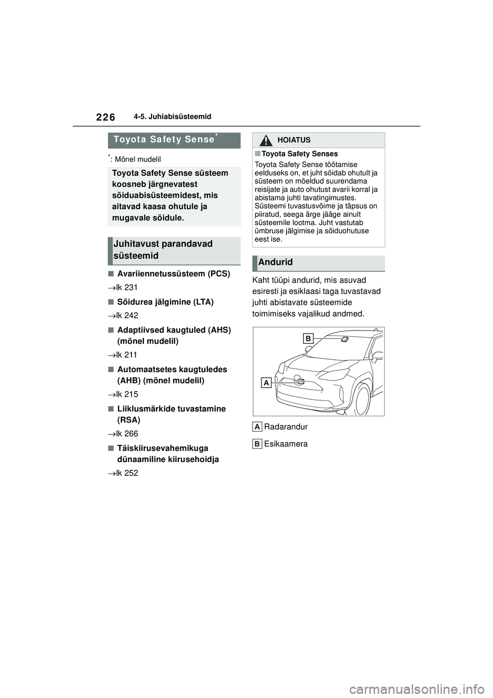 TOYOTA YARIS CROSS 2021 Kasutusjuhend (in Estonian) 226
YARIS CROSS Owners Manual_Europe_M52K60_EE
4-5. Juhiabisüsteemid
4-5.Juhiabisüsteemid
*: Mõnel mudelil
■Avariiennetussüsteem (PCS)
lk 231
■Sõidurea jälgimine (LTA)
lk 242
■Ada TOYOTA YARIS CROSS 2021 Kasutusjuhend (in Estonian) 226
YARIS CROSS Owners Manual_Europe_M52K60_EE
4-5. Juhiabisüsteemid
4-5.Juhiabisüsteemid
*: Mõnel mudelil
■Avariiennetussüsteem (PCS)
lk 231
■Sõidurea jälgimine (LTA)
lk 242
■Ada