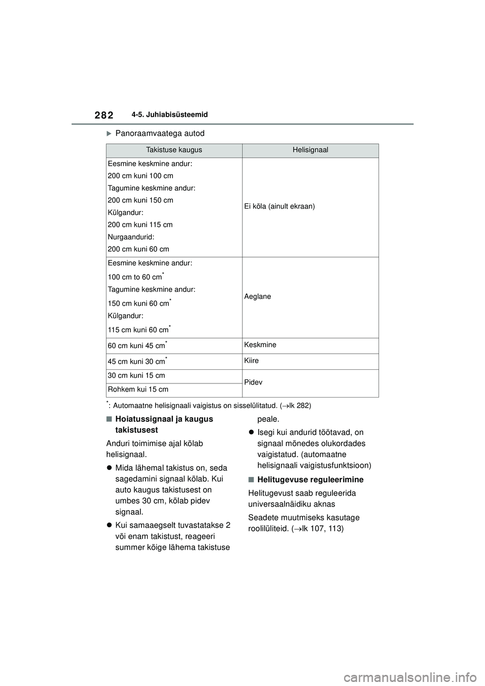 TOYOTA YARIS CROSS 2021  Kasutusjuhend (in Estonian) 282
YARIS CROSS Owners Manual_Europe_M52K60_EE
4-5. Juhiabisüsteemid
�XPanoraamvaatega autod
*: Automaatne helisignaali vaigistus on sisselülitatud. (lk 282)
■Hoiatussignaal ja kaugus 
takistu