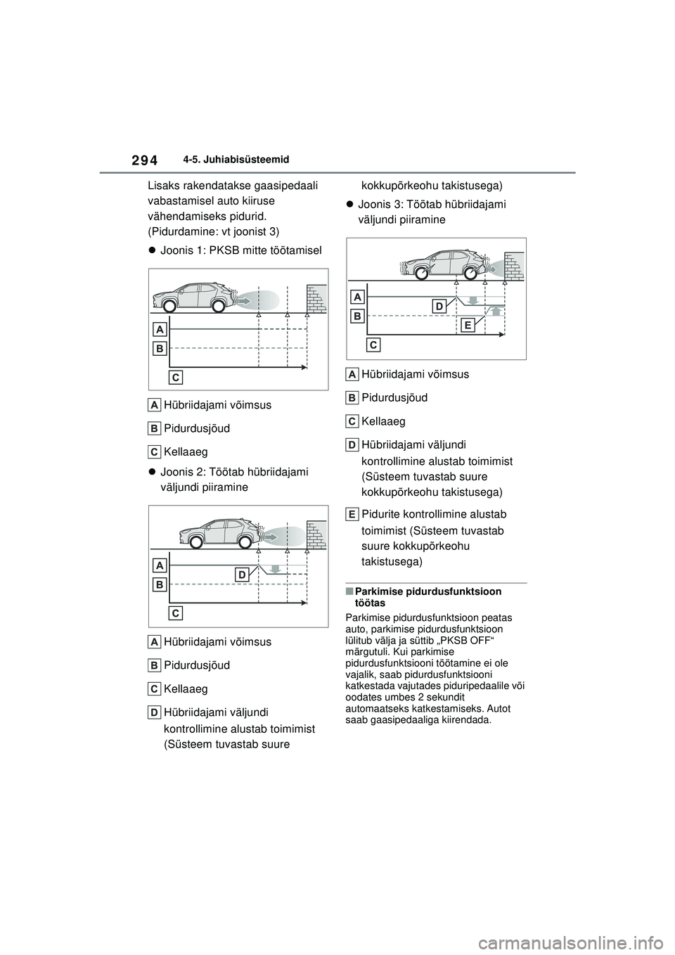 TOYOTA YARIS CROSS 2021 Kasutusjuhend (in Estonian) 294
YARIS CROSS Owners Manual_Europe_M52K60_EE
4-5. Juhiabisüsteemid
Lisaks rakendatakse gaasipedaali
vabastamisel auto kiiruse
vähendamiseks pidurid.
(Pidurdamine: vt joonist 3)
Joonis 1: PK TOYOTA YARIS CROSS 2021 Kasutusjuhend (in Estonian) 294
YARIS CROSS Owners Manual_Europe_M52K60_EE
4-5. Juhiabisüsteemid
Lisaks rakendatakse gaasipedaali
vabastamisel auto kiiruse
vähendamiseks pidurid.
(Pidurdamine: vt joonist 3)
Joonis 1: PK
