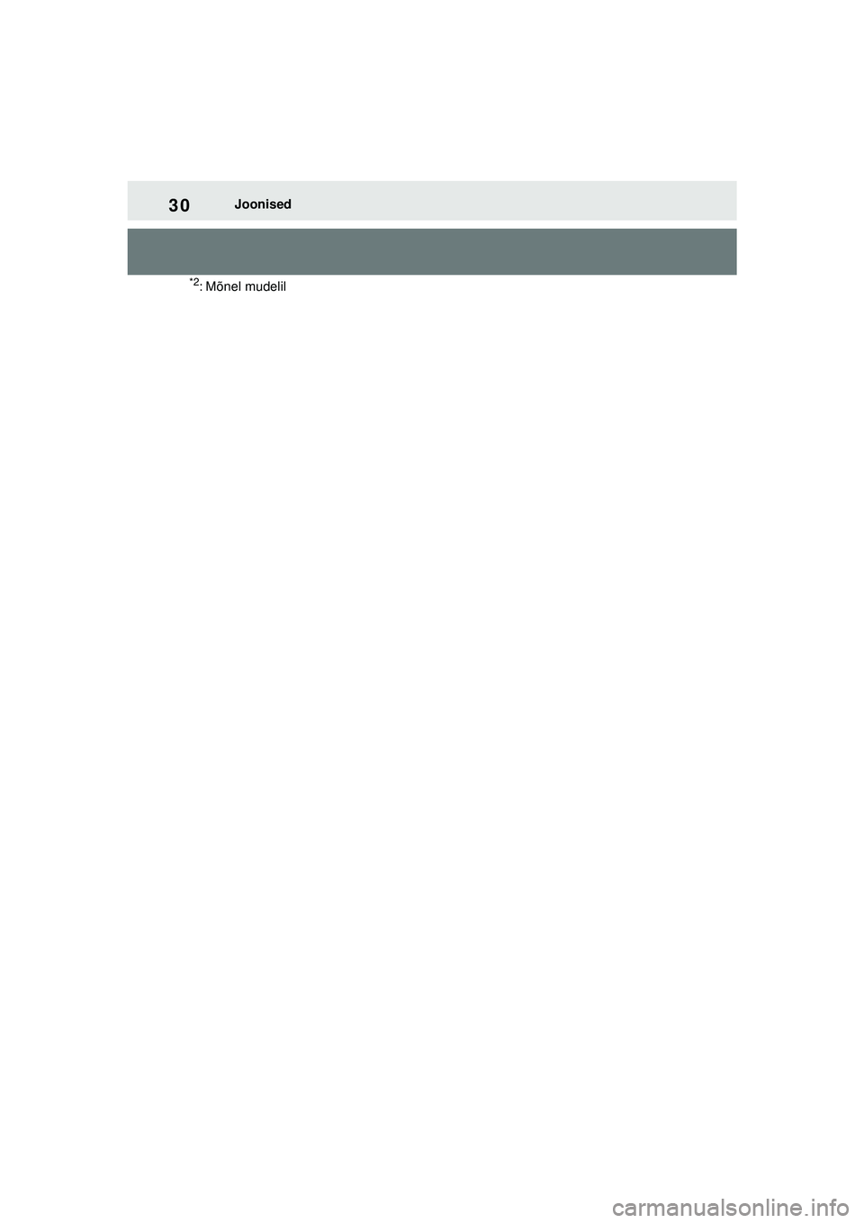 TOYOTA YARIS CROSS 2021 Kasutusjuhend (in Estonian) 30
YARIS CROSS Owners Manual_Europe_M52K60_EE
Joonised
*2: Mõnel mudelil
YARIS_CROSS_HV_OM_Europe_OM52K60EE.book Page 30 Wednesday, July 7, 2021 8:20 AM TOYOTA YARIS CROSS 2021 Kasutusjuhend (in Estonian) 30
YARIS CROSS Owners Manual_Europe_M52K60_EE
Joonised
*2: Mõnel mudelil
YARIS_CROSS_HV_OM_Europe_OM52K60EE.book Page 30 Wednesday, July 7, 2021 8:20 AM