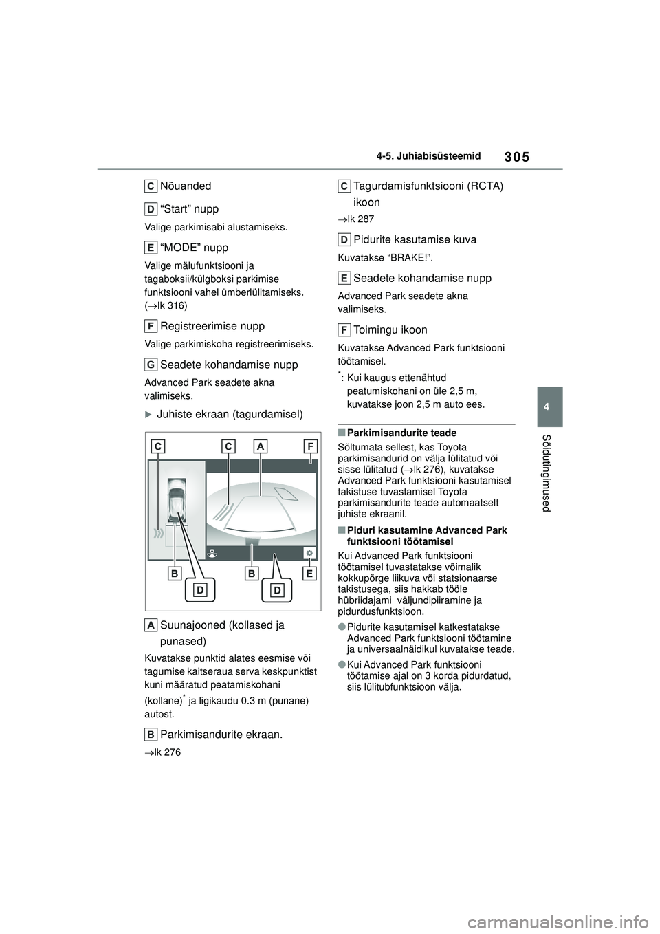 TOYOTA YARIS CROSS 2021  Kasutusjuhend (in Estonian) 305
4
YARIS CROSS Owners Manual_Europe_M52K60_EE
4-5. Juhiabisüsteemid
Sõidutingimused
Nõuanded
“Start” nupp
Valige parkimisabi alustamiseks.
“MODE” nupp
Valige mälufunktsiooni ja 
tagabo