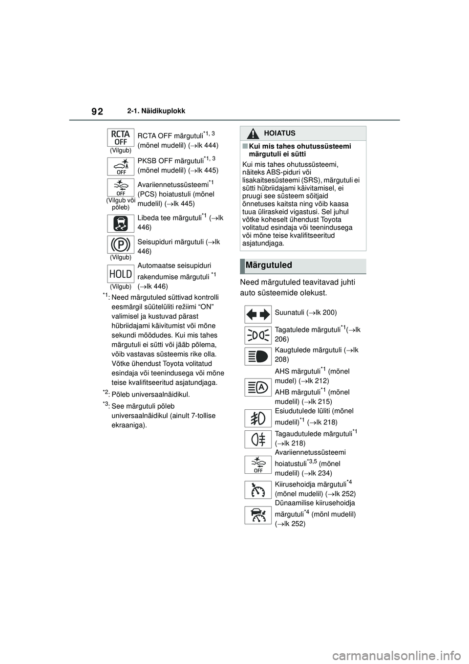 TOYOTA YARIS CROSS 2021  Kasutusjuhend (in Estonian) 92
YARIS CROSS Owners Manual_Europe_M52K60_EE
2-1. Näidikuplokk
*1: Need märgutuled süttivad kontrolli eesmärgil süütelüliti režiimi “ON” 
valimisel ja kustuvad pärast 
hübriidajami kä