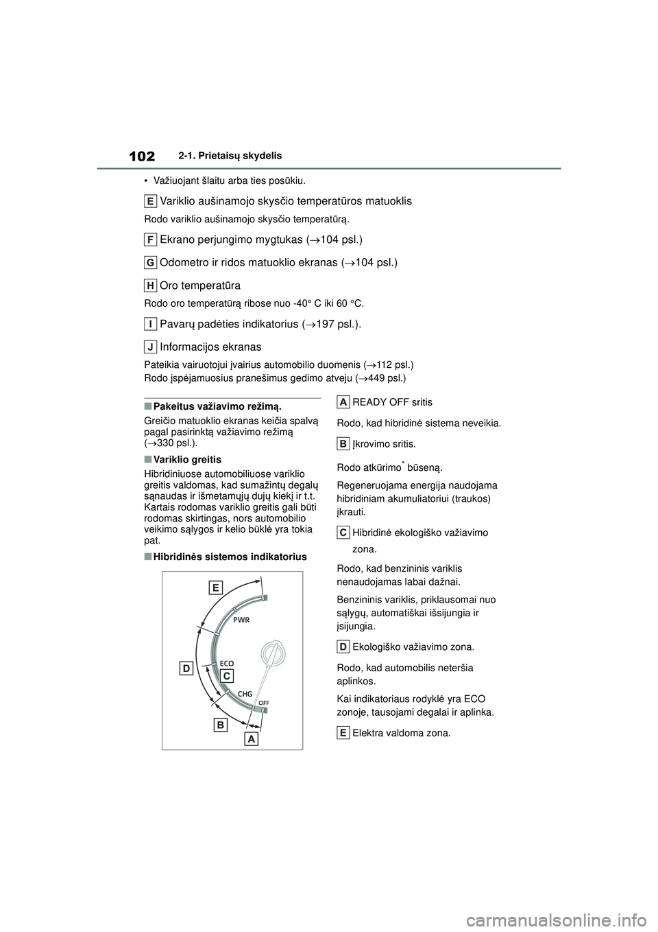 TOYOTA YARIS CROSS 2021 Eksploatavimo vadovas (in Lithuanian) 102
YARIS CROSS Owners Manual_Europe_M52K60_LT
2-1. Prietaisų skydelis
• Važiuojant šlaitu arba ties pos ūkiu.
Variklio aušinamojo skys čio temperat ūros matuoklis
Rodo variklio aušinamojo TOYOTA YARIS CROSS 2021 Eksploatavimo vadovas (in Lithuanian) 102
YARIS CROSS Owners Manual_Europe_M52K60_LT
2-1. Prietaisų skydelis
• Važiuojant šlaitu arba ties pos ūkiu.
Variklio aušinamojo skys čio temperat ūros matuoklis
Rodo variklio aušinamojo