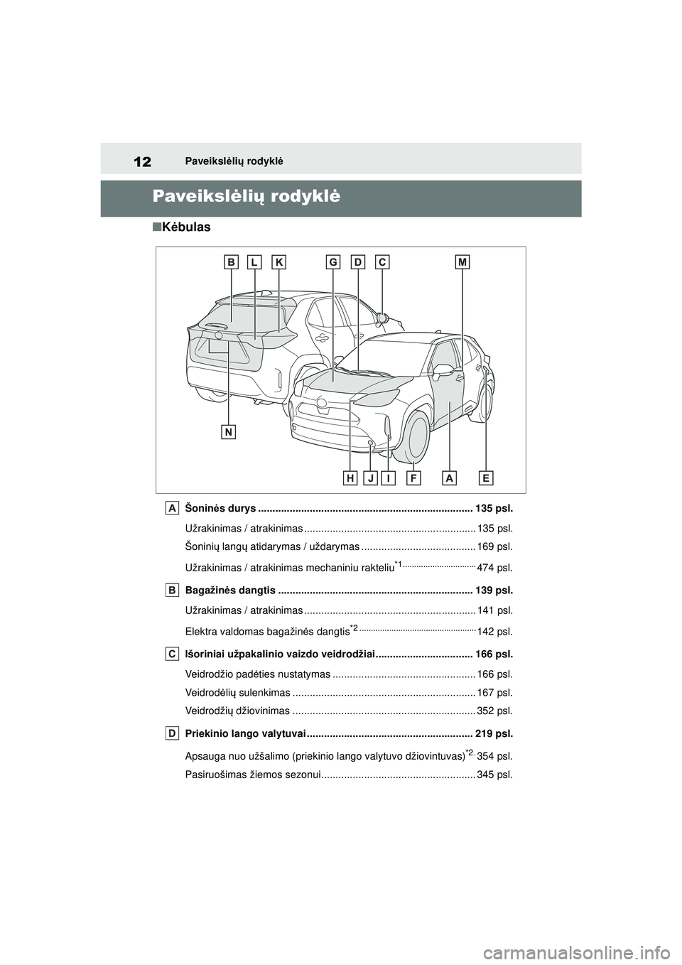 TOYOTA YARIS CROSS 2021  Eksploatavimo vadovas (in Lithuanian) 12
YARIS CROSS Owners Manual_Europe_M52K60_LT
Paveikslėlių  rodykl ė
Paveiksl ėlių  rodykl ė
■Kėbulas
Šonin ės durys .......................................................................