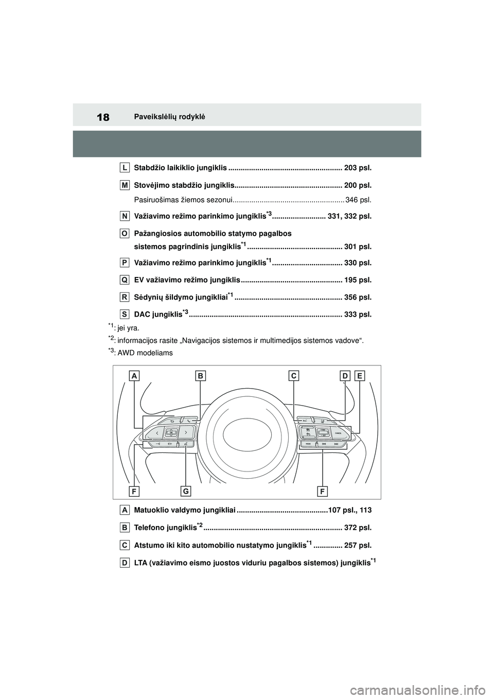 TOYOTA YARIS CROSS 2021  Eksploatavimo vadovas (in Lithuanian) 18
YARIS CROSS Owners Manual_Europe_M52K60_LT
Paveikslėlių  rodykl ė
Stabdžio laikiklio jungiklis ....................................................... 203 psl.
Stov ėjimo stabdžio jungiklis.