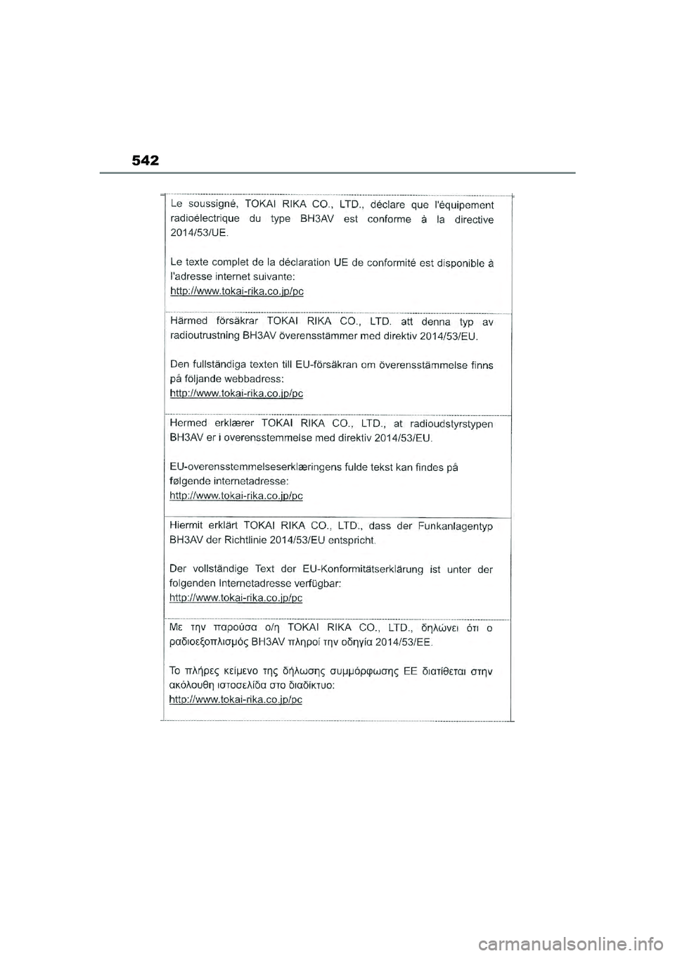TOYOTA YARIS CROSS 2021  Eksploatavimo vadovas (in Lithuanian) 542
YARIS CROSS Owners Manual_Europe_M52K60_LT
YARIS_CROSS_HV_OM_Europe_OM52K60LT.book  Page 542  Wednesday, July 7, 2021  10:28 AM 