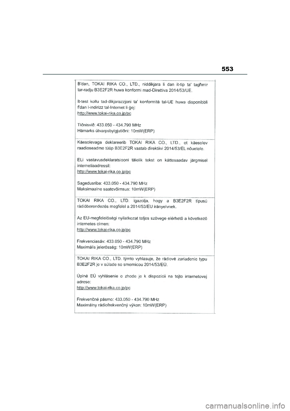 TOYOTA YARIS CROSS 2021  Eksploatavimo vadovas (in Lithuanian) 553
YARIS CROSS Owners Manual_Europe_M52K60_LT
YARIS_CROSS_HV_OM_Europe_OM52K60LT.book  Page 553  Wednesday, July 7, 2021  10:28 AM 