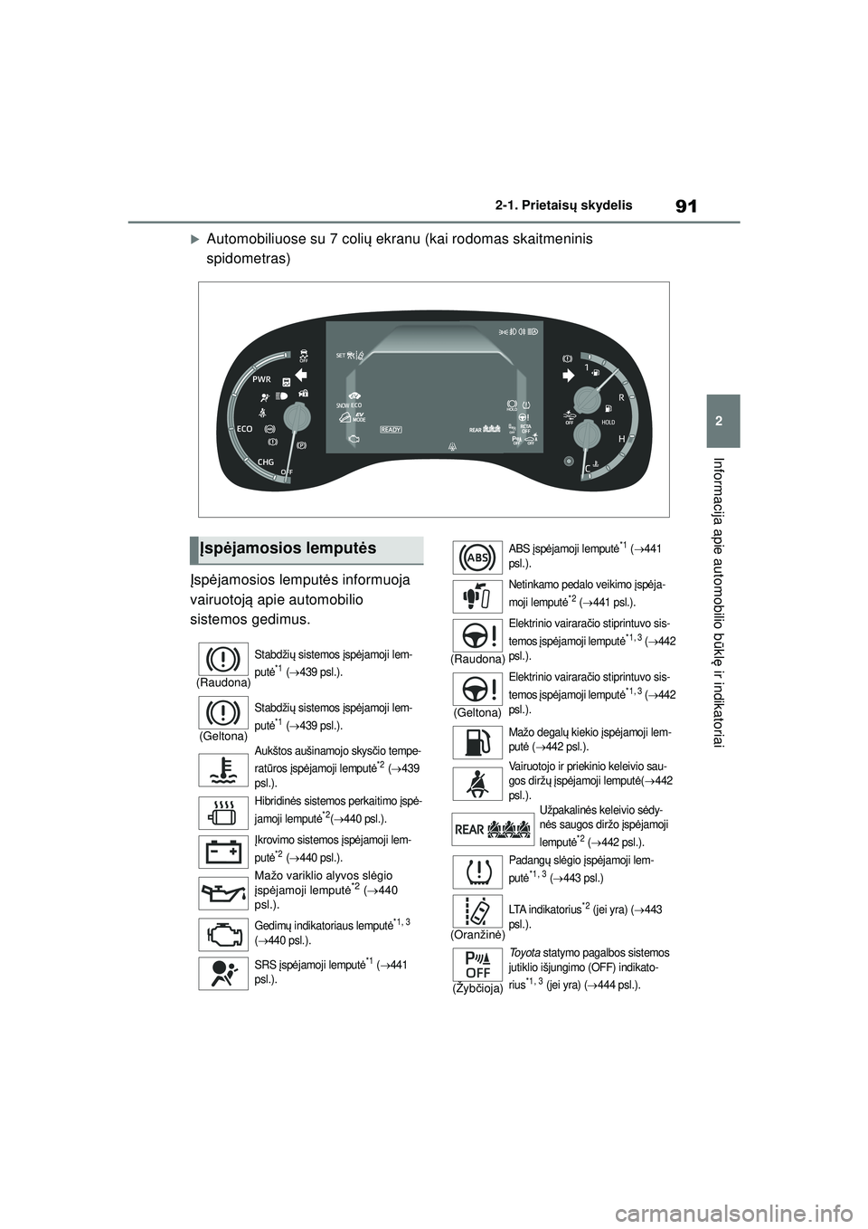 TOYOTA YARIS CROSS 2021  Eksploatavimo vadovas (in Lithuanian) 91
2
YARIS CROSS Owners Manual_Europe_M52K60_LT
2-1. Prietaisų skydelis
Informacija apie automobilio b ūkl ę ir indikatoriai
�XAutomobiliuose su 7 coli ų ekranu (kai rodomas skaitmeninis 
spidome
