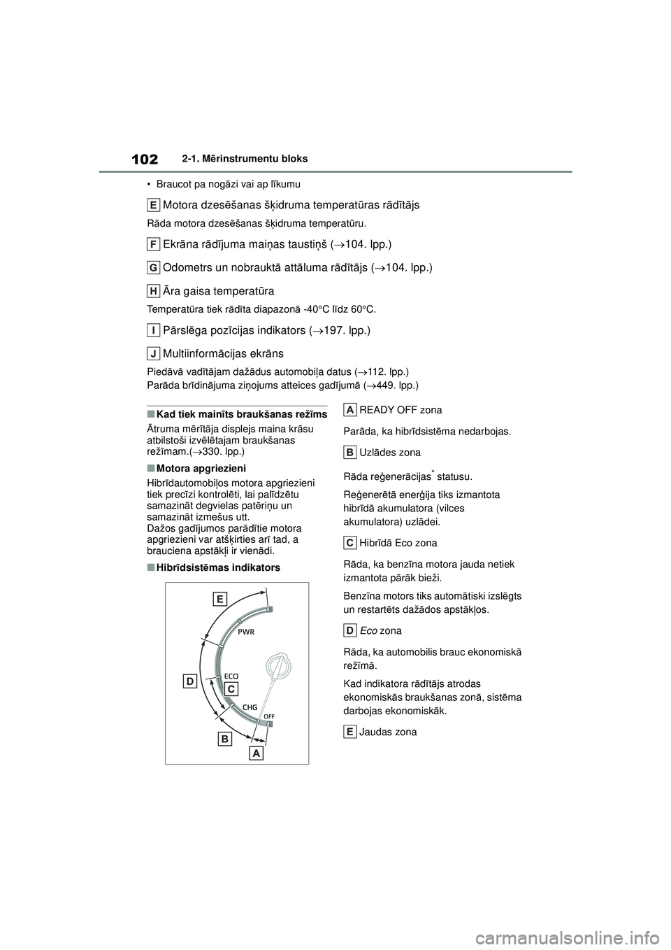 TOYOTA YARIS CROSS 2021 Lietošanas Instrukcija (in Latvian) 102
YARIS CROSS Owners Manual_Europe_M52K60_LV
2-1. Mērinstrumentu bloks
• Braucot pa nog āzi vai ap l īkumu
Motora dzes ēšanas š ķidruma temperat ūras r ād īt ā js
R āda motora dzes ē TOYOTA YARIS CROSS 2021 Lietošanas Instrukcija (in Latvian) 102
YARIS CROSS Owners Manual_Europe_M52K60_LV
2-1. Mērinstrumentu bloks
• Braucot pa nog āzi vai ap l īkumu
Motora dzes ēšanas š ķidruma temperat ūras r ād īt ā js
R āda motora dzes ē