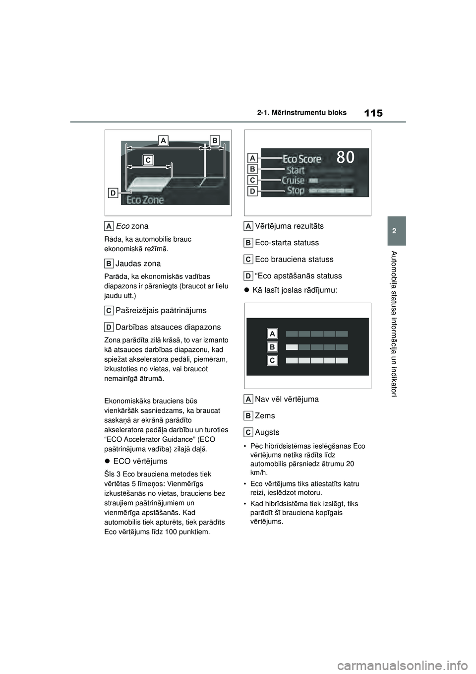 TOYOTA YARIS CROSS 2021 Lietošanas Instrukcija (in Latvian) 115
2
YARIS CROSS Owners Manual_Europe_M52K60_LV
2-1. Mērinstrumentu bloks
Automobi ļa statusa inform ācija un indikatori
Eco zona
Rāda, ka automobilis brauc
ekonomisk ā rež īm ā.
Jaudas zo TOYOTA YARIS CROSS 2021 Lietošanas Instrukcija (in Latvian) 115
2
YARIS CROSS Owners Manual_Europe_M52K60_LV
2-1. Mērinstrumentu bloks
Automobi ļa statusa inform ācija un indikatori
Eco zona
Rāda, ka automobilis brauc
ekonomisk ā rež īm ā.
Jaudas zo