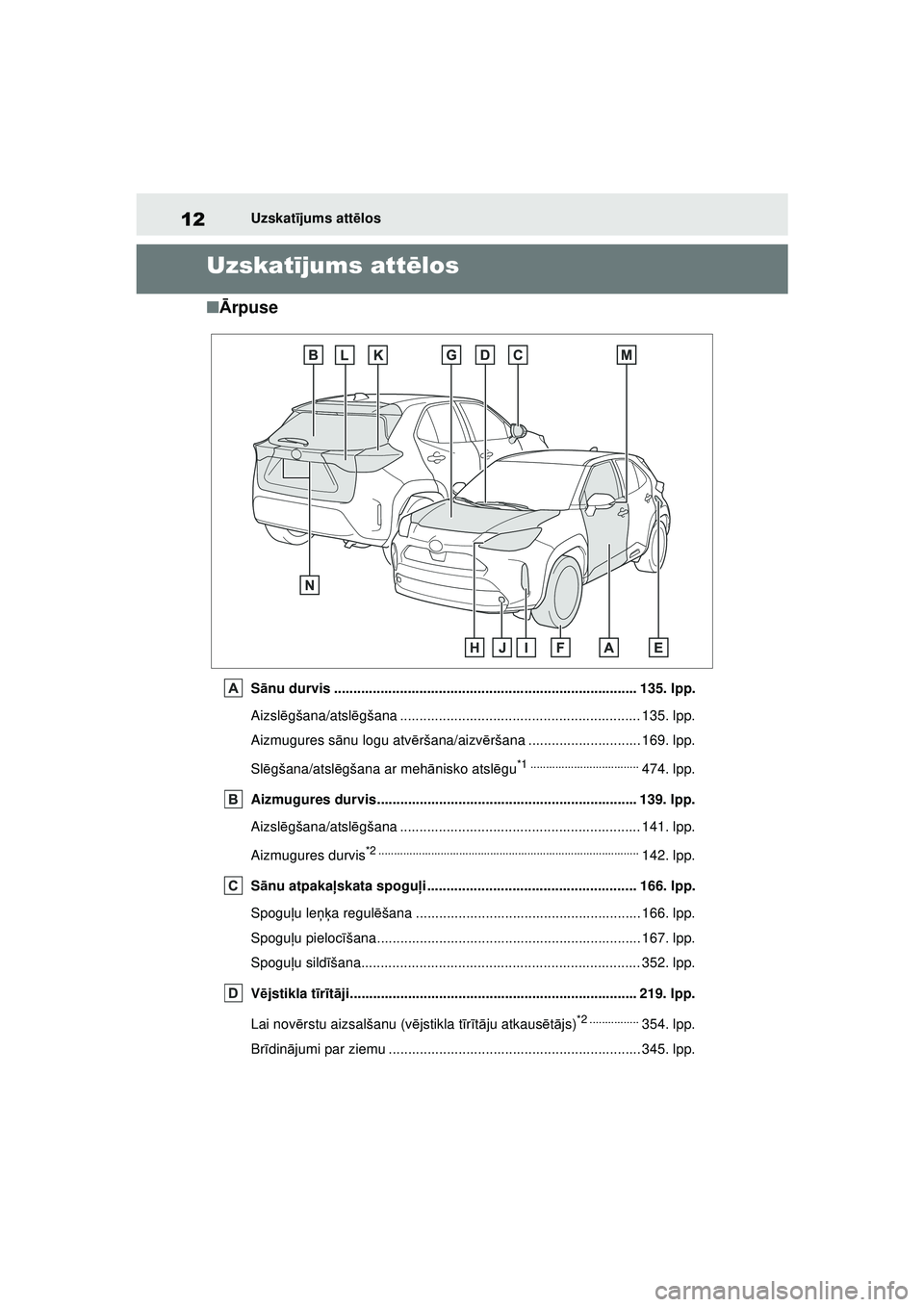 TOYOTA YARIS CROSS 2021 Lietošanas Instrukcija (in Latvian) 12
YARIS CROSS Owners Manual_Europe_M52K60_LV
Uzskatījums att ēlos
Uzskat ījums att ēlos
■ Ārpuse
Sānu durvis .............................................................................. 13 TOYOTA YARIS CROSS 2021 Lietošanas Instrukcija (in Latvian) 12
YARIS CROSS Owners Manual_Europe_M52K60_LV
Uzskatījums att ēlos
Uzskat ījums att ēlos
■ Ārpuse
Sānu durvis .............................................................................. 13