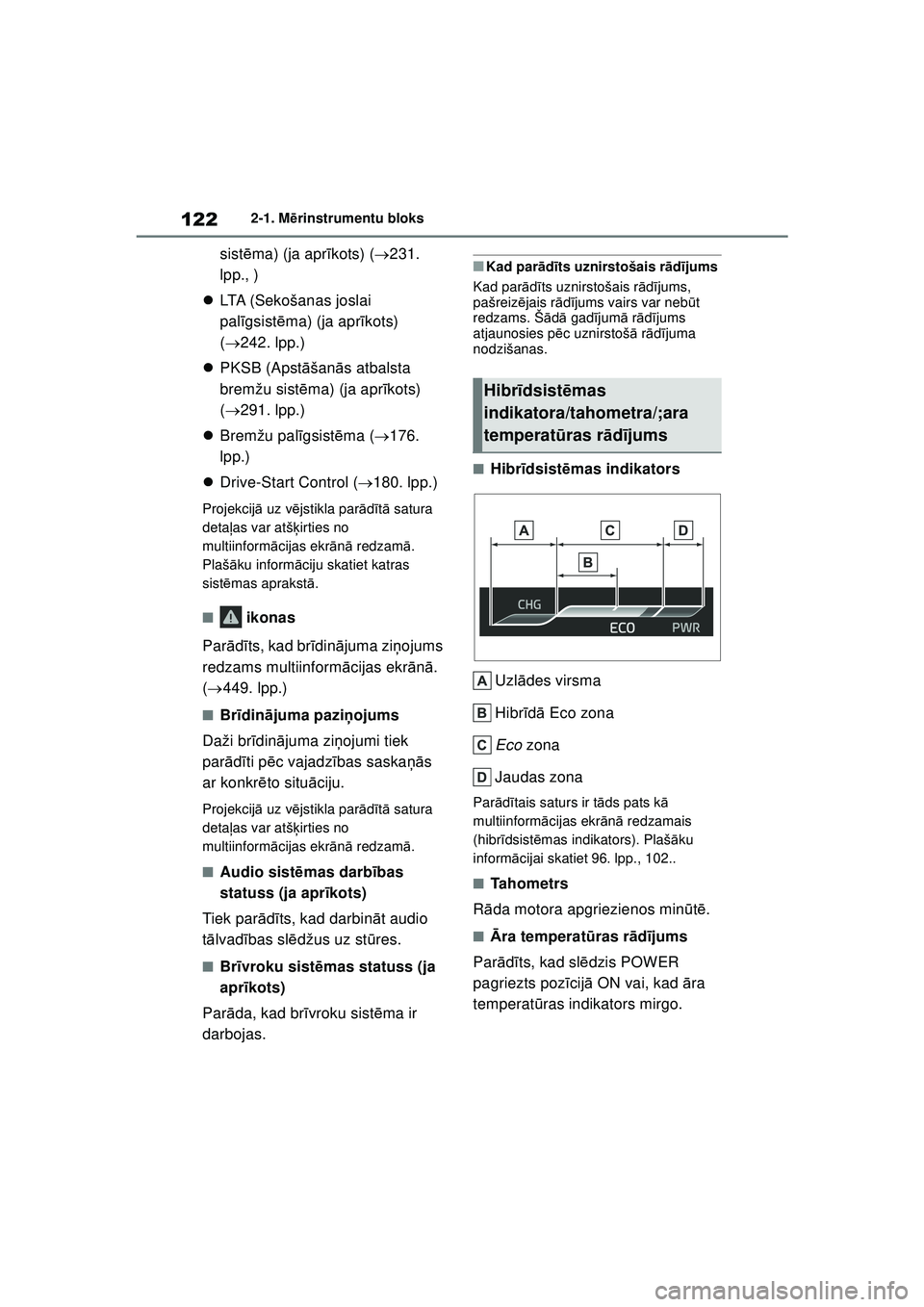 TOYOTA YARIS CROSS 2021 Lietošanas Instrukcija (in Latvian) 122
YARIS CROSS Owners Manual_Europe_M52K60_LV
2-1. Mērinstrumentu bloks
sist ēma) (ja apr īkots) ( 231.
lpp., )
LTA (Sekošanas joslai
pal īgsist ēma) (ja apr īkots)
( 242. lpp.) TOYOTA YARIS CROSS 2021 Lietošanas Instrukcija (in Latvian) 122
YARIS CROSS Owners Manual_Europe_M52K60_LV
2-1. Mērinstrumentu bloks
sist ēma) (ja apr īkots) ( 231.
lpp., )
LTA (Sekošanas joslai
pal īgsist ēma) (ja apr īkots)
( 242. lpp.)