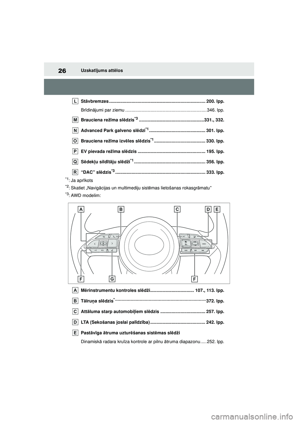 TOYOTA YARIS CROSS 2021 Lietošanas Instrukcija (in Latvian) 26
YARIS CROSS Owners Manual_Europe_M52K60_LV
Uzskatījums att ēlos
St āvbremzes ............................................................................. 200. lpp.
Br īdinā jumi par ziemu .. TOYOTA YARIS CROSS 2021 Lietošanas Instrukcija (in Latvian) 26
YARIS CROSS Owners Manual_Europe_M52K60_LV
Uzskatījums att ēlos
St āvbremzes ............................................................................. 200. lpp.
Br īdinā jumi par ziemu ..
