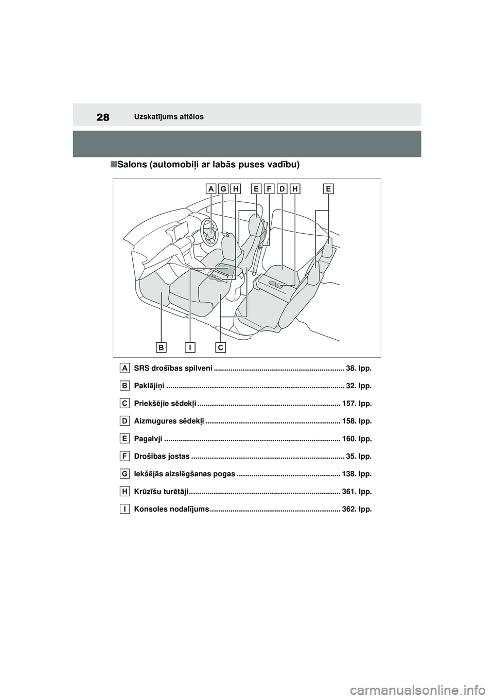 TOYOTA YARIS CROSS 2021 Lietošanas Instrukcija (in Latvian) 28
YARIS CROSS Owners Manual_Europe_M52K60_LV
Uzskatījums att ēlos
■ Salons (automobi ļi ar labās puses vad ību)
SRS droš ības spilveni ...................................................... TOYOTA YARIS CROSS 2021 Lietošanas Instrukcija (in Latvian) 28
YARIS CROSS Owners Manual_Europe_M52K60_LV
Uzskatījums att ēlos
■ Salons (automobi ļi ar labās puses vad ību)
SRS droš ības spilveni ......................................................