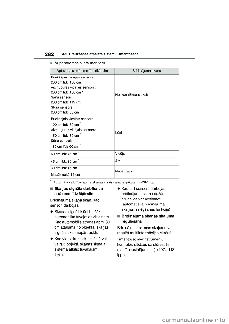 TOYOTA YARIS CROSS 2021  Lietošanas Instrukcija (in Latvian) 282
YARIS CROSS Owners Manual_Europe_M52K60_LV
4-5. Braukšanas atbalsta sistēmu izmantošana
�XAr panor āmas skata monitoru
*:Autom ātiska br īdinā juma ska ņas izsl ēgšana iespē jota. (