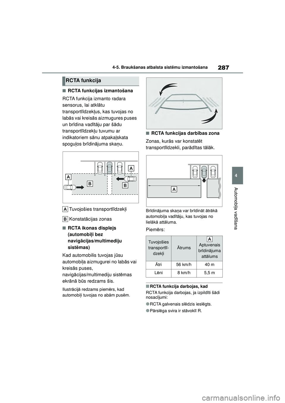 TOYOTA YARIS CROSS 2021 Lietošanas Instrukcija (in Latvian) 287
4
YARIS CROSS Owners Manual_Europe_M52K60_LV
4-5. Braukšanas atbalsta sistēmu izmantošana
Automobi ļa vadī šana
■RCTA funkcijas izmantošana
RCTA funkcija izmanto radara
sensorus, lai at TOYOTA YARIS CROSS 2021 Lietošanas Instrukcija (in Latvian) 287
4
YARIS CROSS Owners Manual_Europe_M52K60_LV
4-5. Braukšanas atbalsta sistēmu izmantošana
Automobi ļa vadī šana
■RCTA funkcijas izmantošana
RCTA funkcija izmanto radara
sensorus, lai at