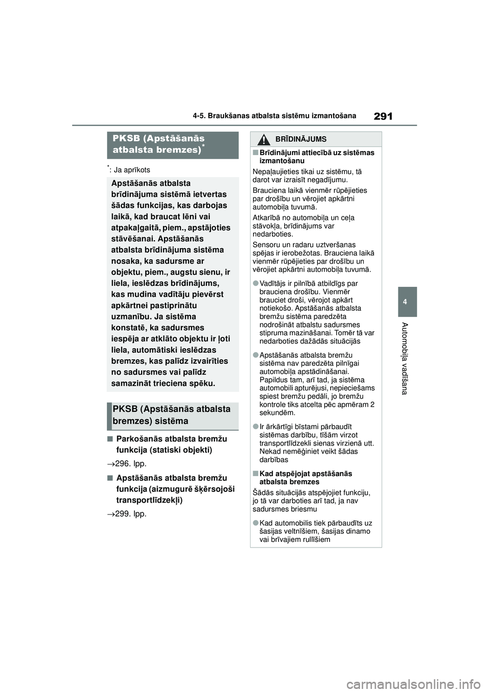 TOYOTA YARIS CROSS 2021 Lietošanas Instrukcija (in Latvian) 291
4
YARIS CROSS Owners Manual_Europe_M52K60_LV
4-5. Braukšanas atbalsta sistēmu izmantošana
Automobi ļa vadī šana
*: Ja apr īkots
■Parkošan ās atbalsta bremžu
funkcija (statiski objekt TOYOTA YARIS CROSS 2021 Lietošanas Instrukcija (in Latvian) 291
4
YARIS CROSS Owners Manual_Europe_M52K60_LV
4-5. Braukšanas atbalsta sistēmu izmantošana
Automobi ļa vadī šana
*: Ja apr īkots
■Parkošan ās atbalsta bremžu
funkcija (statiski objekt